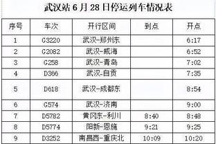 法尔克：弗里克愿执教巴萨并已在学西语，目前他入主的可能性30%